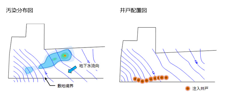 汚染分布図と井戸配置図