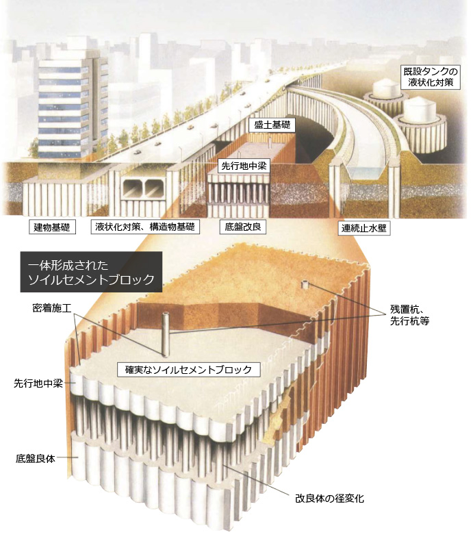 JACSMANの用途例